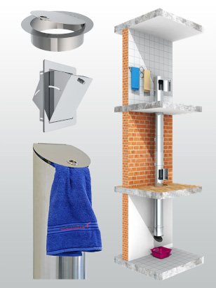 Wäscheabwurfschacht